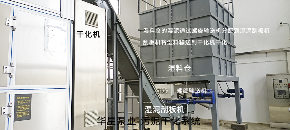冶金、選礦、含酸礦漿長距離輸送或給壓濾機進料